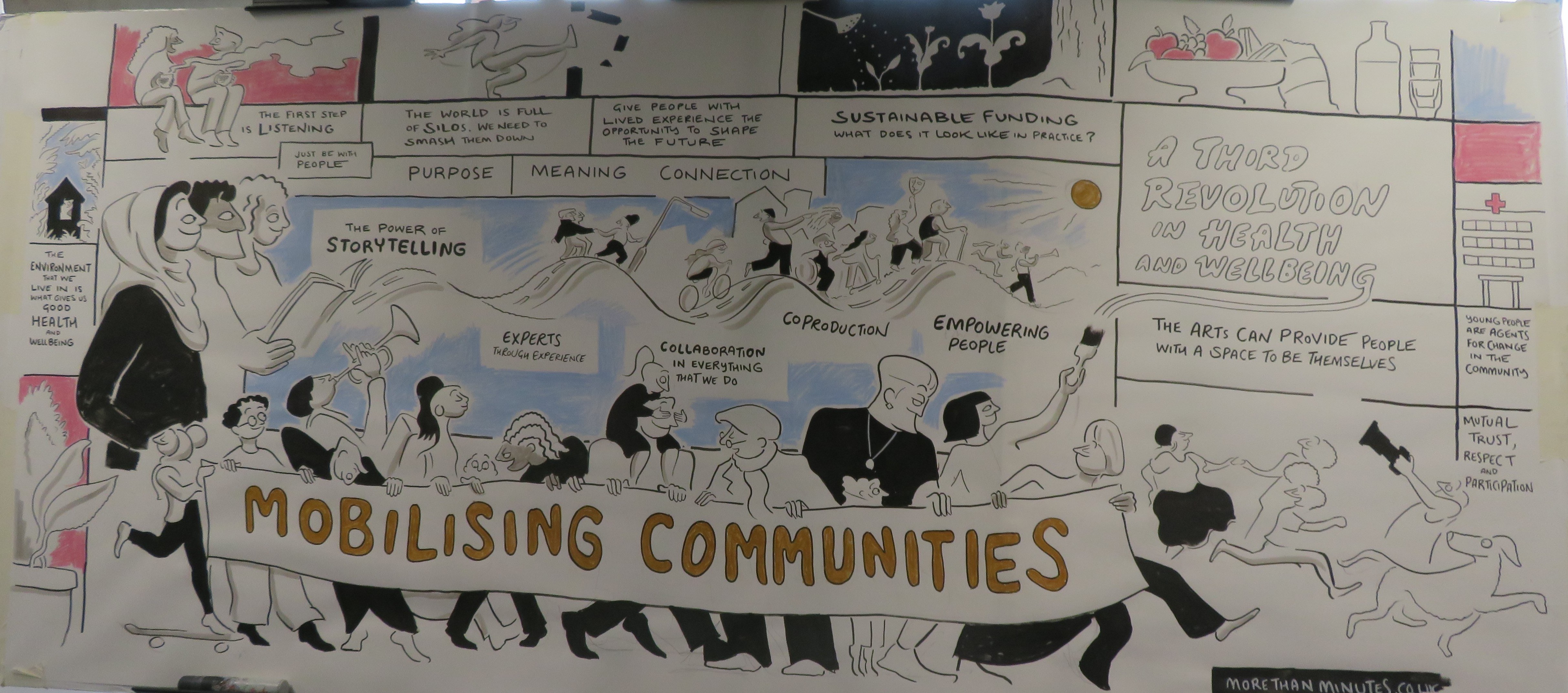 Image: Graphic recording of the event by artist Jonny Glover