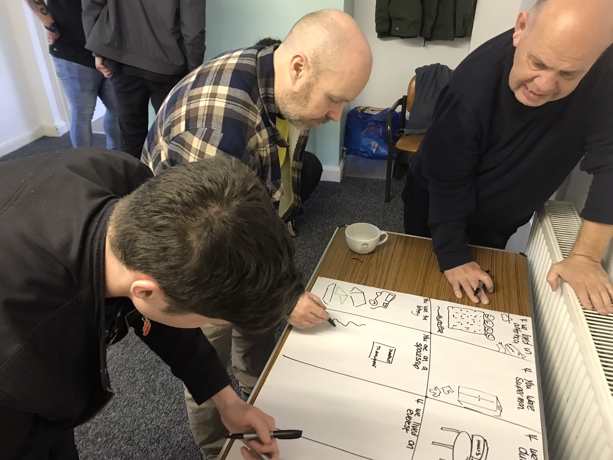 © Nike Morris, The MindKind Projects, Mens Consultation