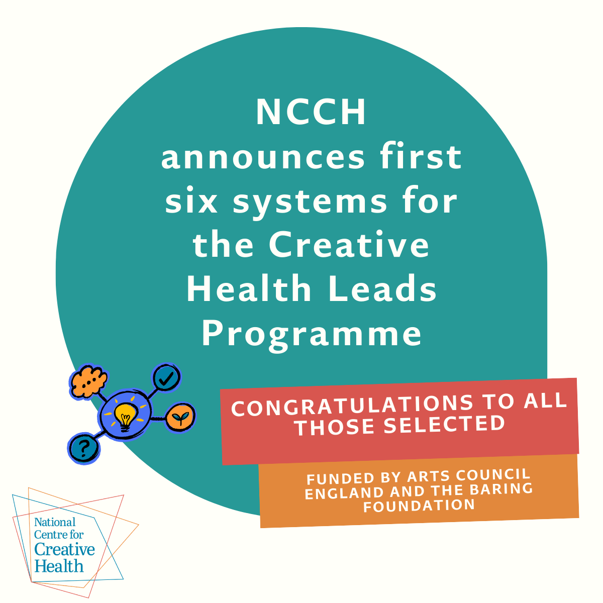 CHL news infographic