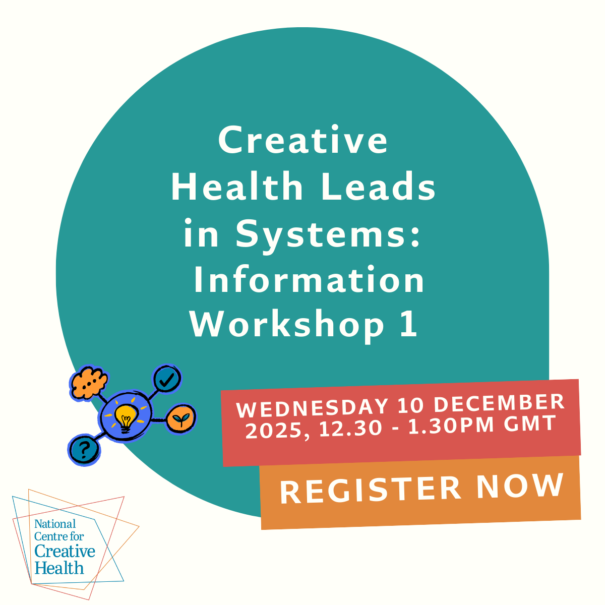 CH Leads in Systems Information Workshop 1 Infographic