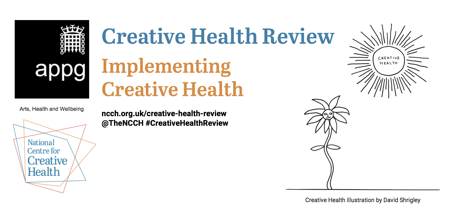 Implementing Creative Health Banner
