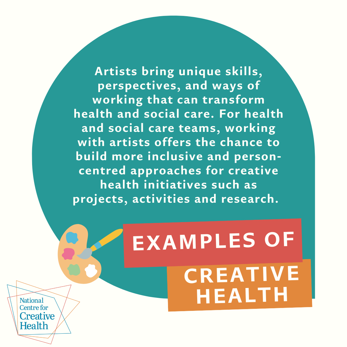 Working with artists blogs infographics