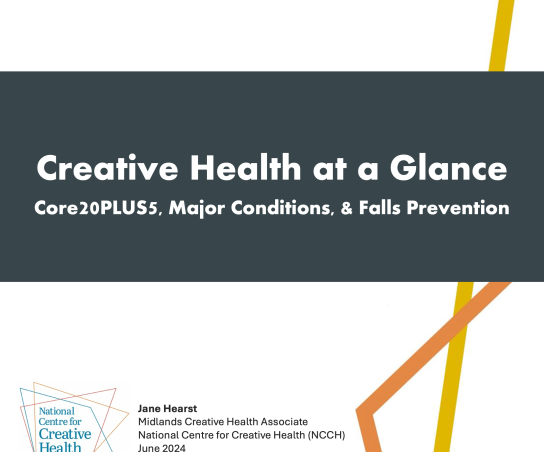 Creative Health at a Glance Holding Image