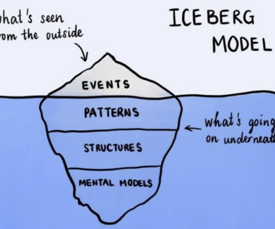 Image: The Evaluation Study will use an Iceberg model