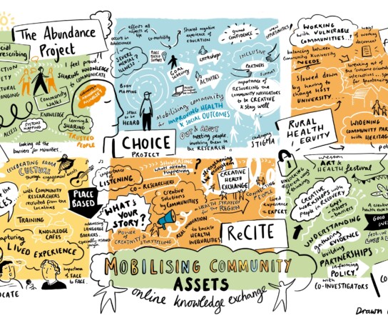 Mobilising Community Assets Day 1 5