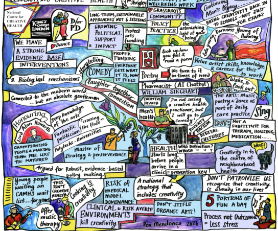 Nat Centre Creative Health May 2026
